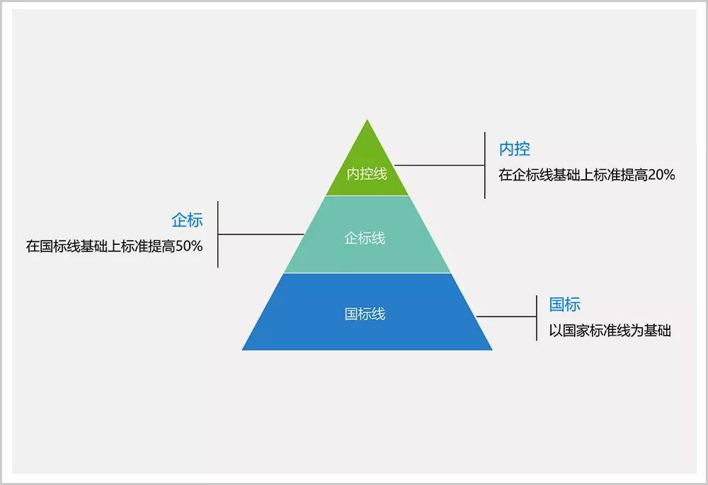 轉(zhuǎn)型關(guān)鍵期乳業(yè)領(lǐng)航，品牌示范帶動(dòng)行業(yè)新篇